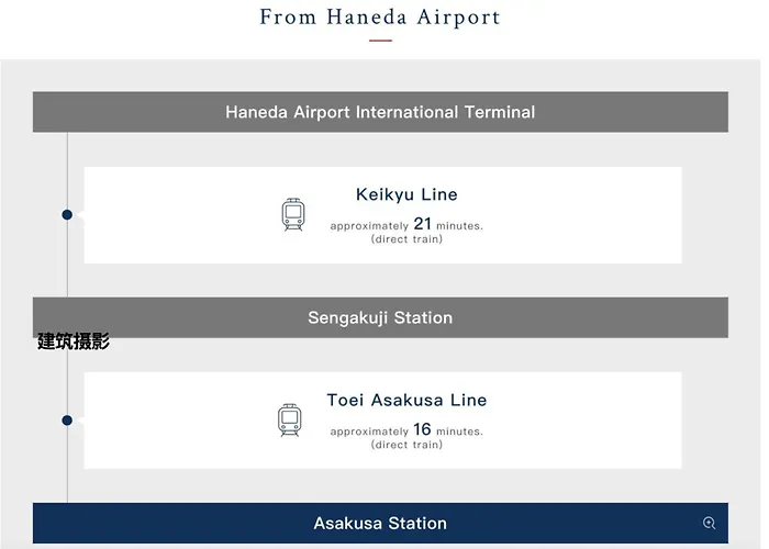 桜の川7 Asakusa 901 Kuramae Train 3Mins Free Wifi Eight People Quiet,Cook,Perfect Facilities