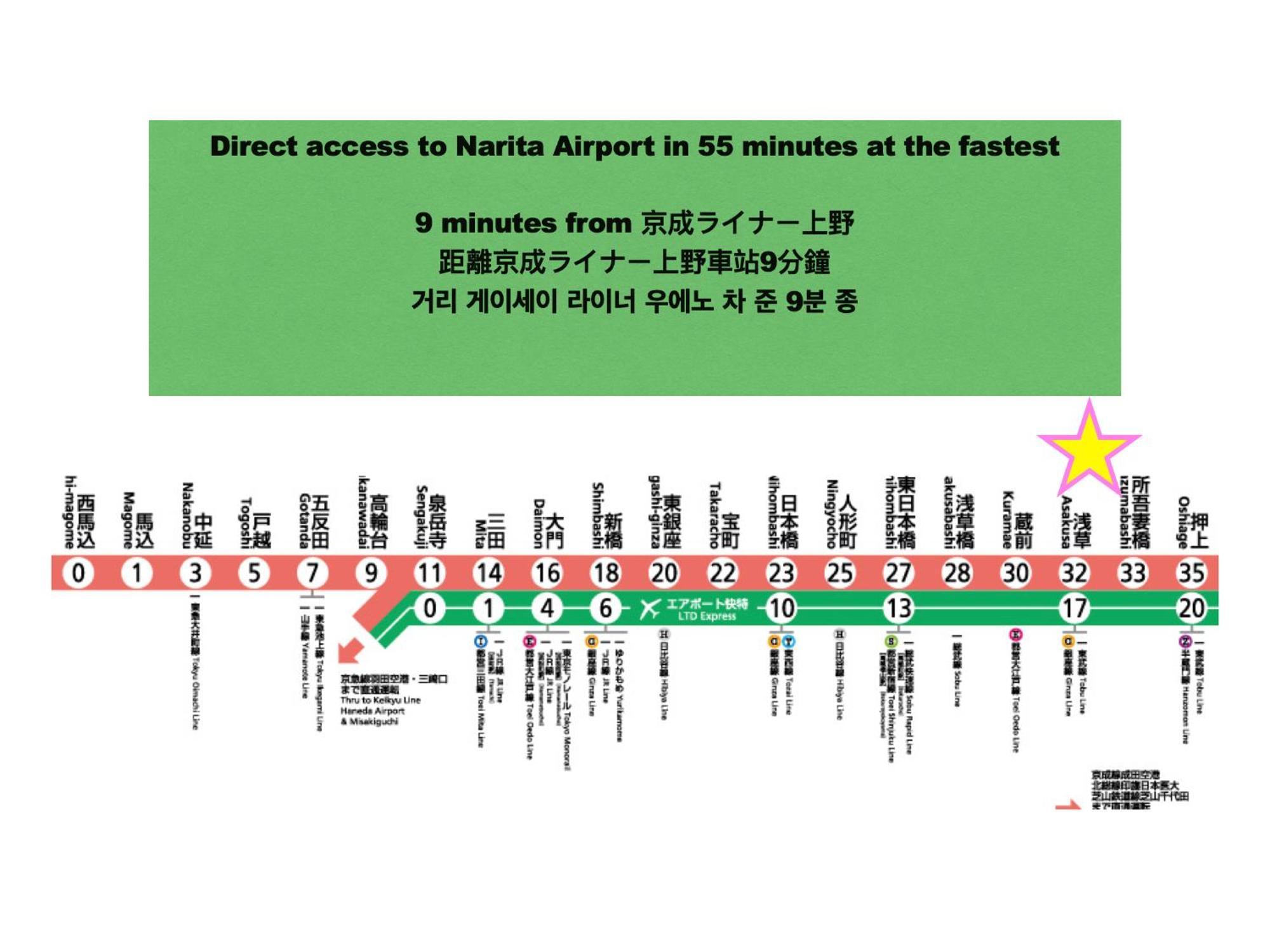 アパート 桜の川7 Asakusa 901 Kuramae Train 3mins Free Wifi Eight People Quiet,cook,perfect Facilities 東京都